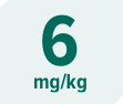 6mg/kg dose